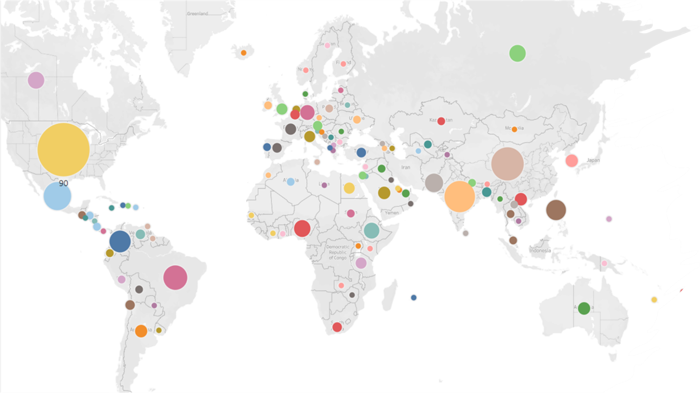 Labsens global reach